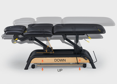 VIVINOVA® German Dewert® 3-motor Milton-Infinity 3 Motors Electric Physical Therapy Treatment Table RMT Chiropractor Bed MTI-GB101112