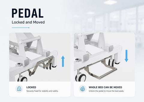 2 Motor Electric Treatment Table | Adjustable Physical Therapy & Examination Bed for Physiotherapy, Chiropractic, Rehab & Clinic